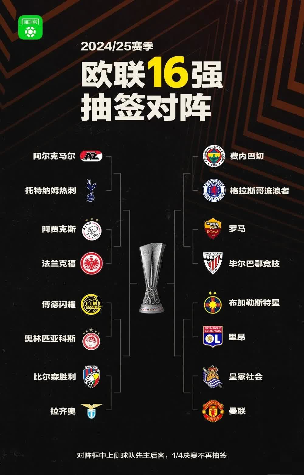 包含欧国联比赛赛程揭晓，世界杯大名单全出炉的词条